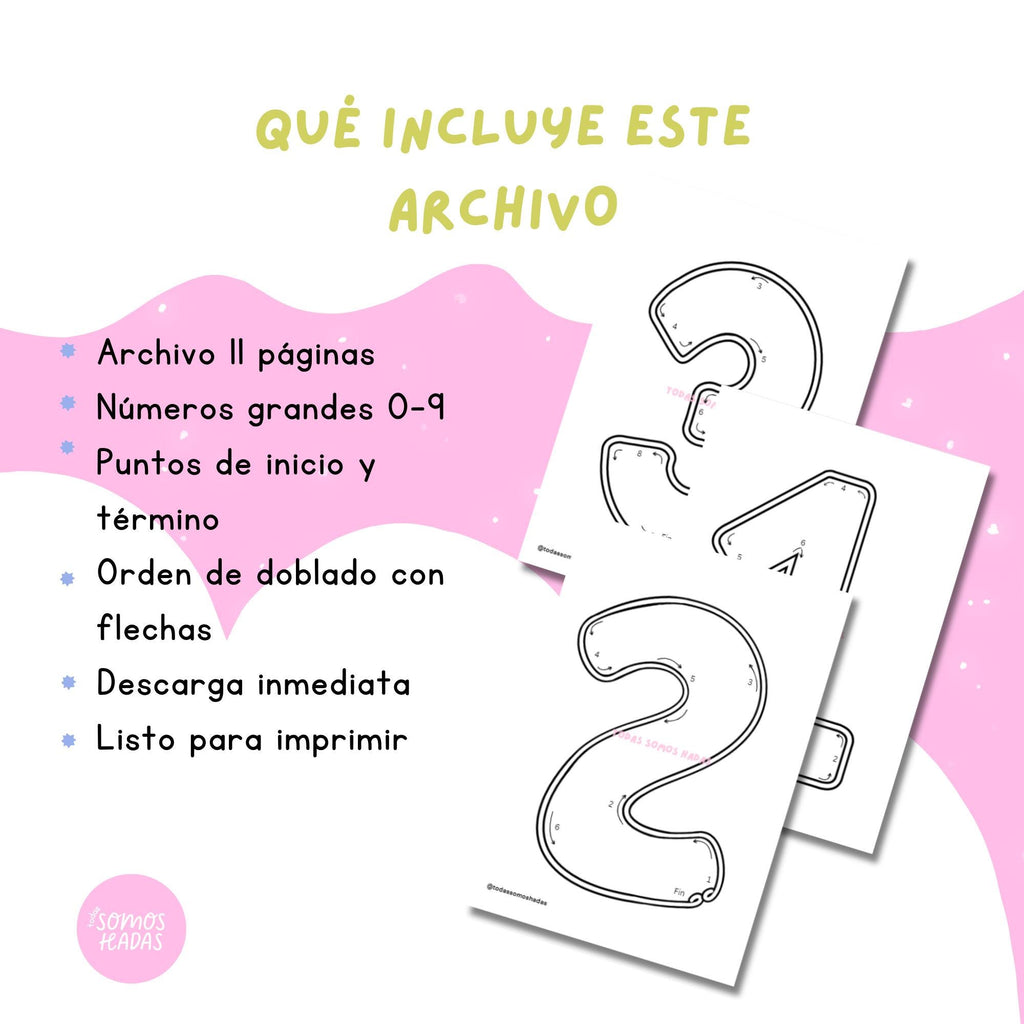Plantillas Números Grandes 0–9 para Modelar Alambre | Tricotín Wire Art / I-Cord | Decoración Cumpleaños | Cake Topper DIY | PDF Impr