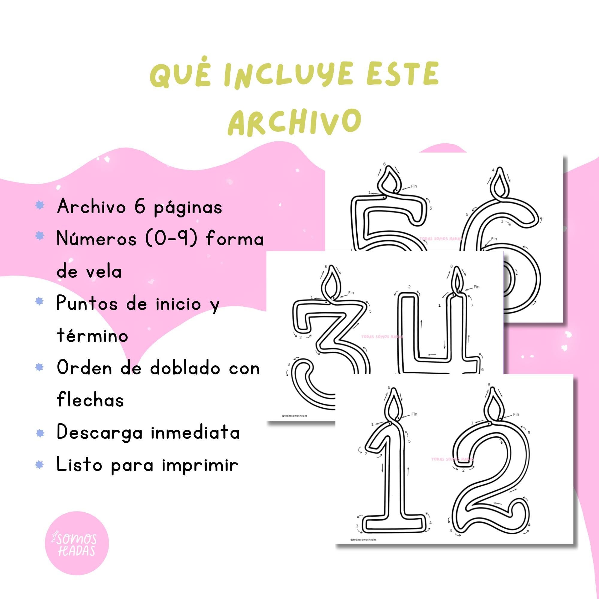 Plantilla Tricotín Números Cumpleaños 0–9 | Template para Modelar Alambre / I-Cord | Números para Celebrar | PDF Imprimible DIY | Wi