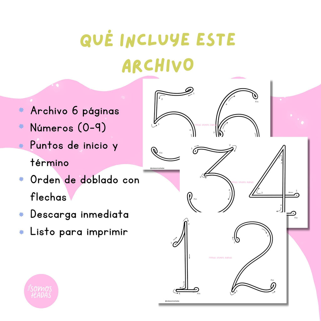 Plantillas Tricotin Números 0-9 para Alambre | Icord | PDF Imprimible | Descarga Inmediata | Manualidades Alambre | Wire Art Templat