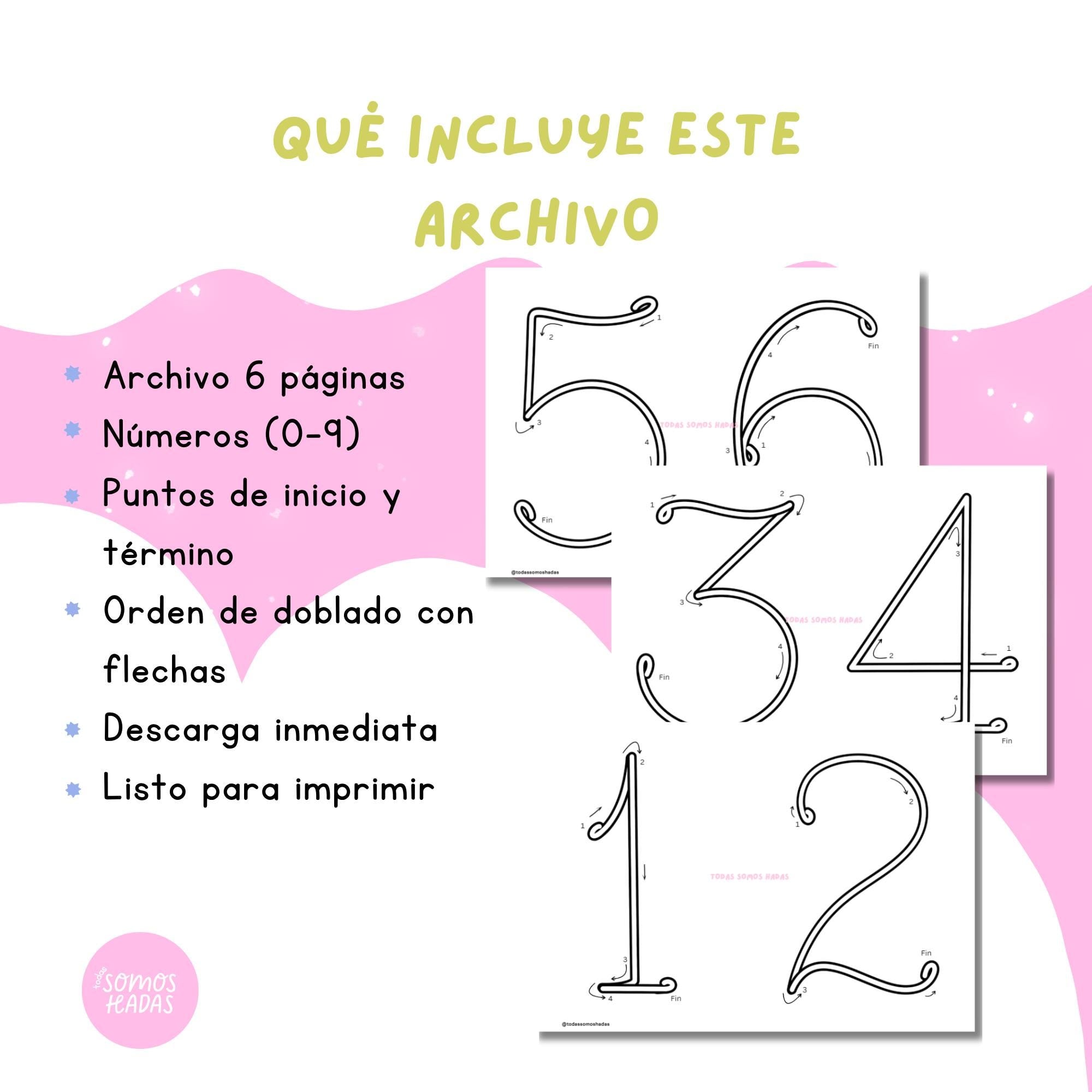 Plantillas Tricotin Números 0-9 para Alambre | Icord | PDF Imprimible | Descarga Inmediata | Manualidades Alambre | Wire Art Templat