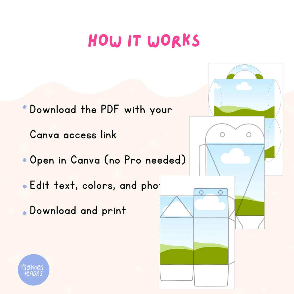 Editable Candy Bar Canva Template | Kids Birthday Party Printable Kit | Custom Boxes Banners & Games | Instant Download Party Decor